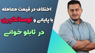 تابلو خوانی بورس : نوسان گیری با اختلاف قیمت پایانی و قیمت لحظه معامله