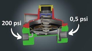 How a gas regulator works