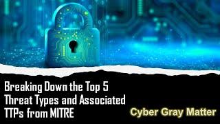 Breaking Down the Top 5 Threat Actor Types and Associated TTPs from MITRE ATT&CK | Cybersecurity