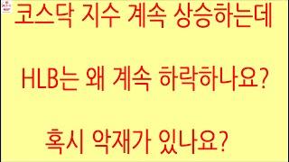 [HLB차트분석]호재 나오기 전 골파기 형태로 의심됩니다. 의도적 하락 멈추고 의도적 상승 나와라! 항상 익절선, 손절선 계획을 세우십시오. #에이치엘비 #hlb