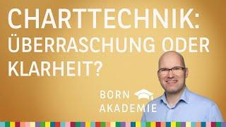 Charttechnik: Überraschung oder Klarheit? Was lässt sich erkennen? – BORN Akademie vom 14.08.2024