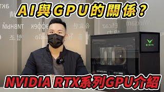 NVIDIA GeForce RTX 系列 GPU介紹【AI欣遊記】