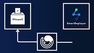 Ottochain - 2D animation