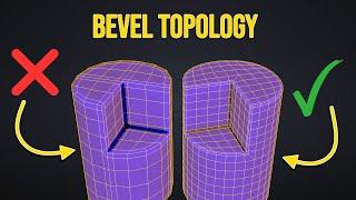 How to Bevel Corners with Perfect Topology