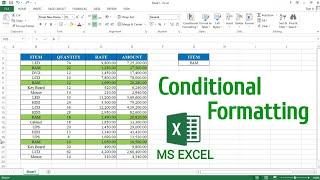 Advanced Conditional Formatting in Excel | Conditional Formatting in Excel