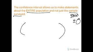 Margin of Error and the Confidence Interval, An Introduction