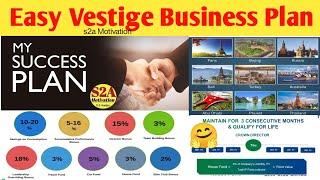 Vestige Business Plan In Hindi | How To Start Vestige Business 2024 | Vestige 9 Type of Income