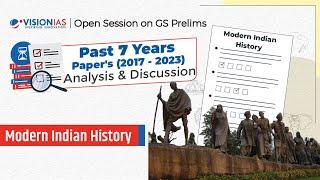 Modern Indian History | GS Prelims 7 Years' PYQ's (2017-2023) Analysis & Discussion