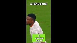 Gol Jhon Córdoba con el Krasnodar