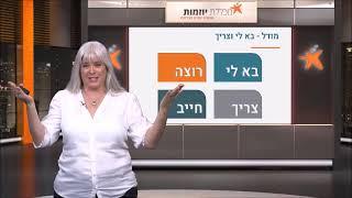 מה בא לי? מה אני צריך? "מודל בא לי וצריך" – לימודי קואצ'ינג – מכללת יוזמות