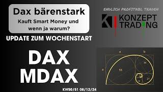 DAX Update zum Wochenstart || Kauft Smart Money den Dax und wenn ja warum ?? || Update MDAX