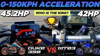 2024 KTM Duke 390 vs Yamaha MT03 | 0-150kph Acceleration | Top Speed Attempt 