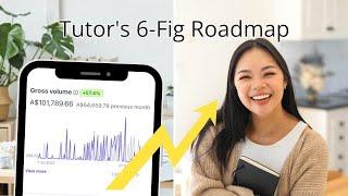 My Tutoring Roadmap To 6-Figures