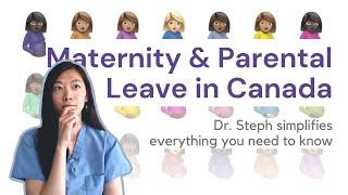 MATERNITY, PATERNITY & PARENTAL LEAVE, Employment Insurance (EI) in Canada