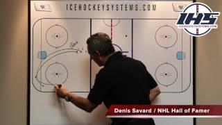 Half Ice Hockey Drill: Continuous Cycle Drill