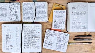 5 Simple Journal Methods for Increased Productivity, Clarity, and Mental Health