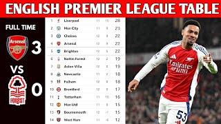 ENGLISH PREMIER LEAGUE TABLE UPDATED TODAY | PREMIER LEAGUE TABLE AND STANDINGS 2024/2025