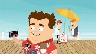 Travelex Multi Cash Passport - Australia