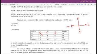 MTH601 || North West Conner Method ||  Transportation Model