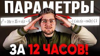 ПАРАМЕТРЫ c Нуля За 12 часов! Возможно ли? Брось Себе вызов!