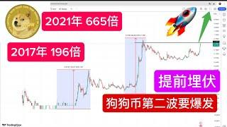 DOGECOIN 狗狗币第二波随时爆发！ 提前埋埋伏 抓住10倍 我已经给你设定好买入位置 狗狗2025年牛市预测 2017年196倍 2021年 665倍 能改变命运 梭哈Doge实现阶级跨越