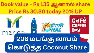 Coffee day share 20% upper circuit | share price rs 30 but book value rs 135 | Marico share analysis