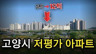 고양 덕양구 직접 임장 한 결과 이곳은 천지 개벽 합니다 꼭 봐두세요