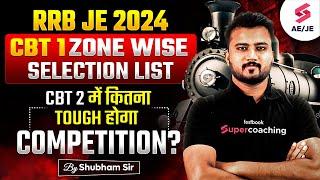 RRB JE Result 2024 CBT 1 | RRB JE CBT 2 Preparation Strategy | Complete Analysis | Shubham Sir