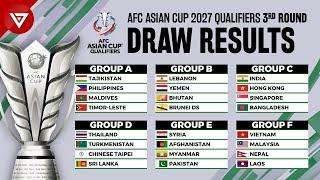 AFC ASIAN CUP 2027 QUALIFIERS: GROUP DRAW RESULTS