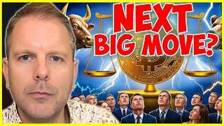 ⁠BREAKING: BITCOIN WAVE TREND BIGGEST TEST OF YEAR– WATCH FOR THIS NEXT