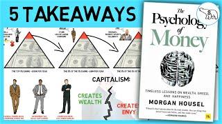 THE PSYCHOLOGY OF MONEY (BY MORGAN HOUSEL)