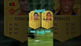 Cristiano Ronaldo Vs Ronaldo Nazario in all Fifas #football #viral #fifa #fifa #foryou #youtube