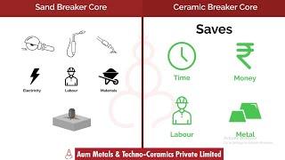 Advantages of Ceramic Breaker Core over Sand Breaker Core