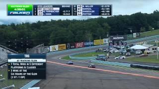 Part 1 - 2015 Sahlen's Six Hours of The Glen Race Broadcast