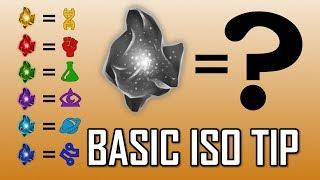 Basic ISO Tip - Don't Throw Away Gold! | Marvel Contest of Champions