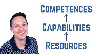 Resources Provide Capabilities, Leading to Competencies (and Competitive Advantage)