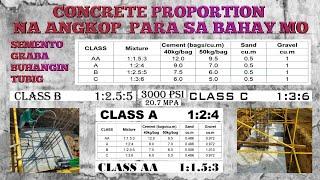 HOW TO CALCULATE THE QUANTITY OF CEMENT, SAND, AND AGGREGATES.