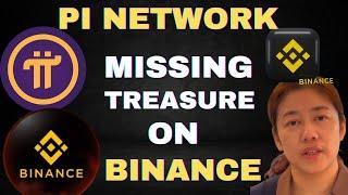 IS PI NETWORK THE MISSING TREASURE ON BINANCE