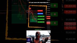 Best Option trading AI indicator 2024 #shorts #ytshorts #trading #crypto #forex #bitcoin #banknifty