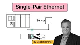 Introduction to Single-Pair Ethernet | What You Need to Know