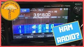 What is ham radio? The Amateur Radio Basics Minute