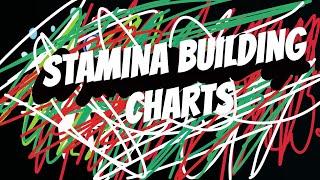 TOP 5 STAMINA BUILDING CLONE HERO SONGS