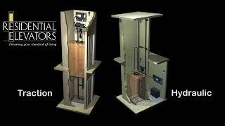 Home Elevators by Residential Elevators