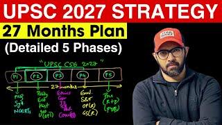 UPSC 2027 Strategy | 27 Months Detailed Plan