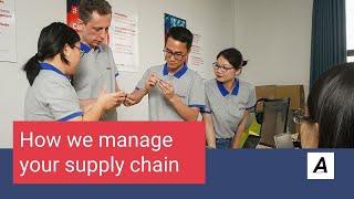 Supply Chain Management (Overview) | Agilian Technology