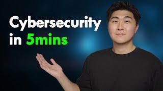 Everything you NEED to know as Cybersecurity Beginner