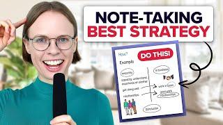 TOEFL Speaking - How to Take Notes - The ULTIMATE Guide