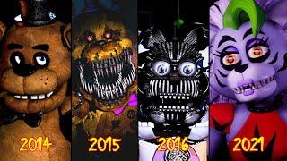 Evolution of Five Nights at Freddy's Games 2014~2021