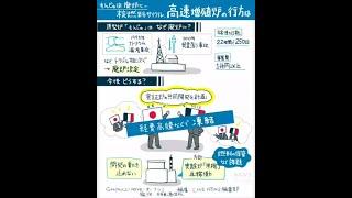 もんじゅは廃炉に…核燃料サイクル、高速増殖炉の行方は【NEWS グラフィティ】