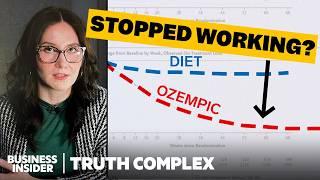 You're Being Lied To About Ozempic | Truth Complex | Business Insider